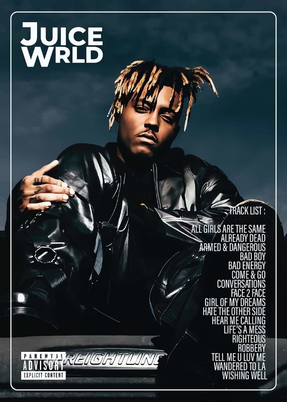 Juice WRLD Album Cover Music Poster