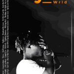 Juice WRLD Album Cover Music Poster