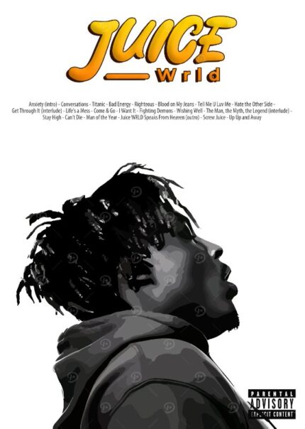 Juice WRLD Album Cover Music Poster