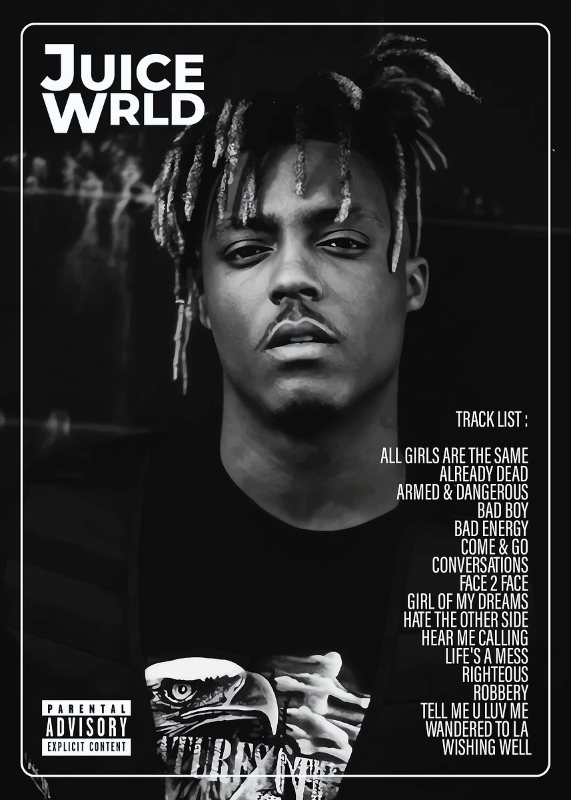 Juice WRLD Album Cover Music Poster