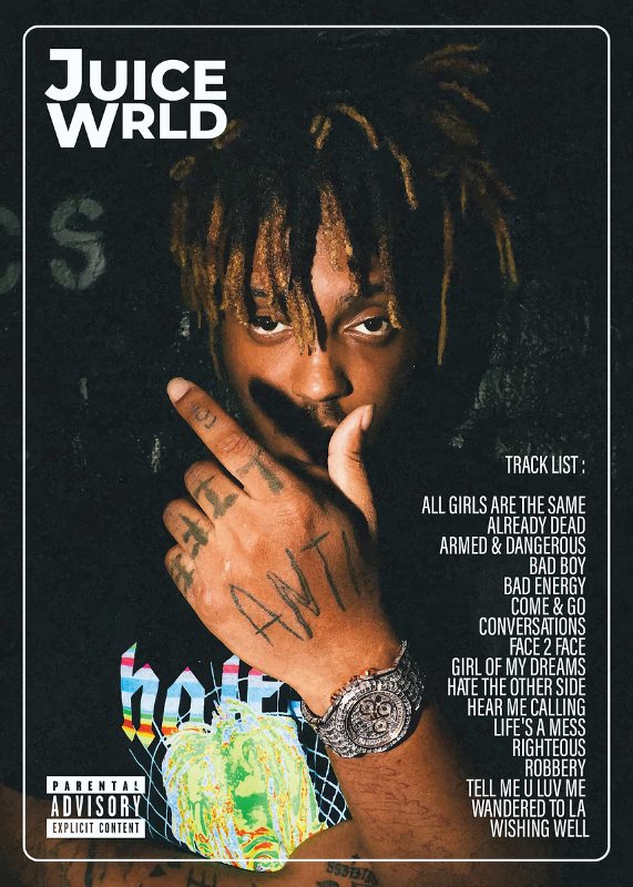 Juice WRLD Album Cover Music Poster