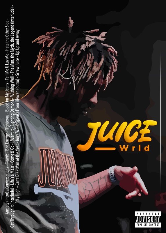 Juice WRLD Album Cover Music Poster