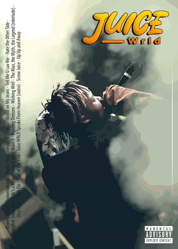 Juice Wrld Album Cover Music Poster