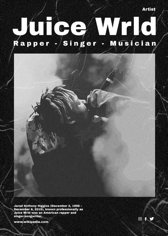 Juice Wrld Vintage Poster Music Poster