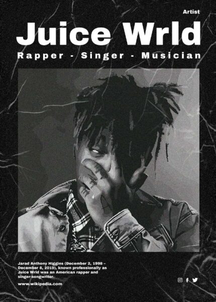 Juice Wrld Vintage Music Poster