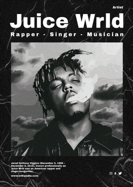Juice Wrld Vintage Music Poster
