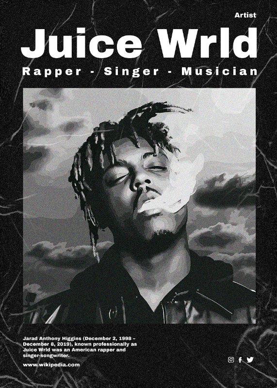 Juice Wrld Vintage Music Poster