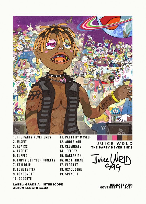 Juice Wrld Music Poster