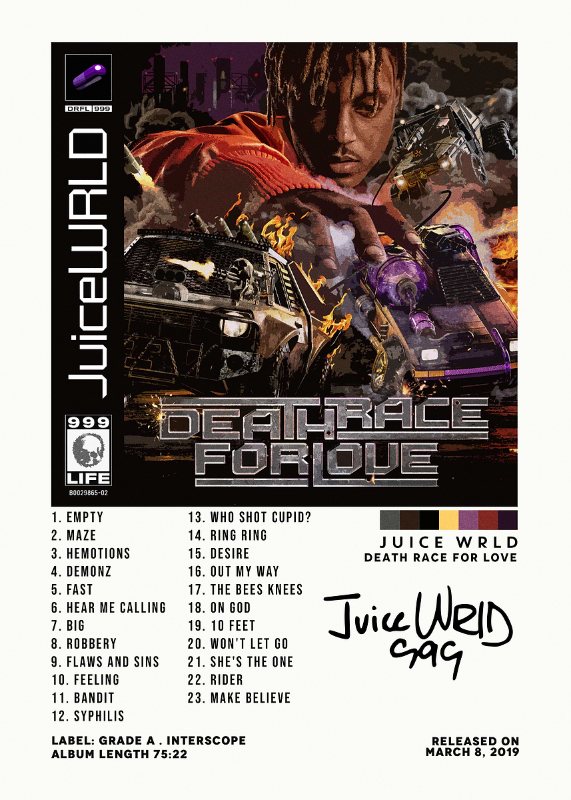 Juice Wrld Music Poster