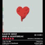 Kanye West 808s And Heartbreak Music Poster