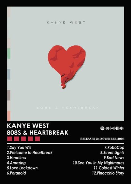 Kanye West 808s And Heartbreak Music Poster