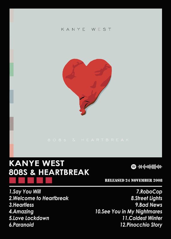 Kanye West 808s And Heartbreak Music Poster