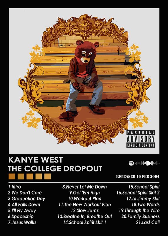 Kanye West The College Dropout Music Poster