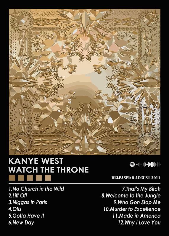 Kanye West Watch The Throne Music Poster