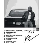 Kendrick Lamar Music Poster