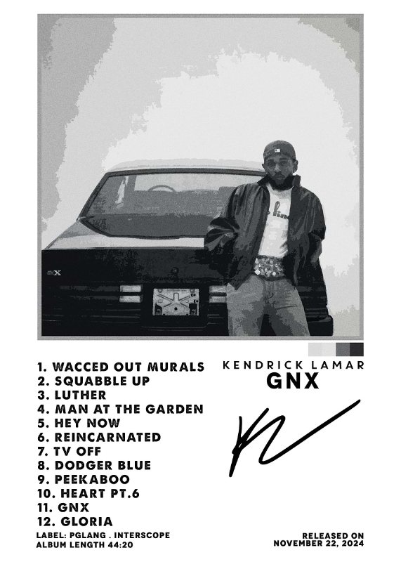 Kendrick Lamar Music Poster