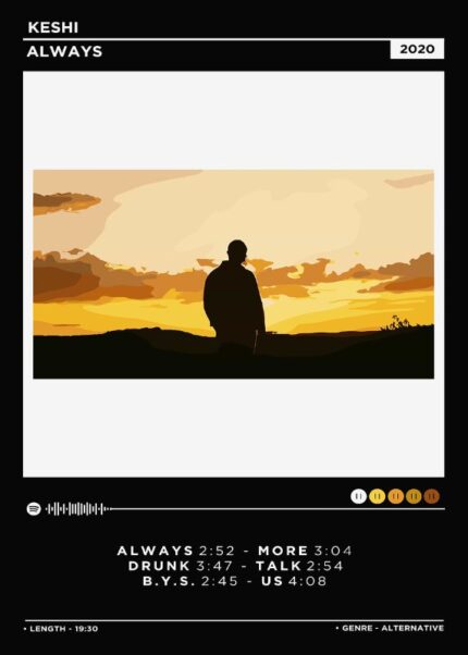 Keshi Always Music Poster