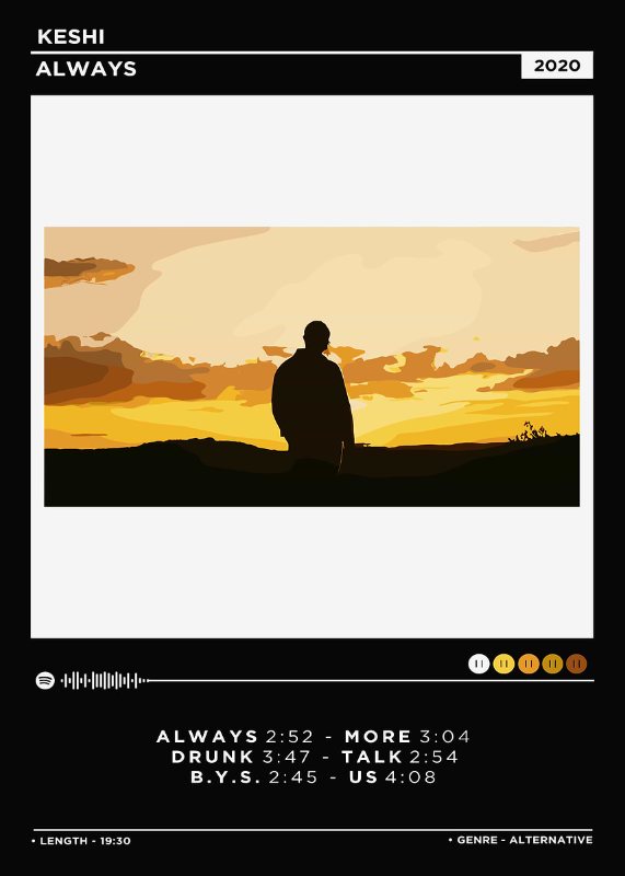 Keshi Always Music Poster