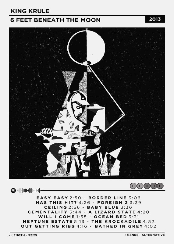 King Krule 6 Feet Beneath The Moon Music Poster