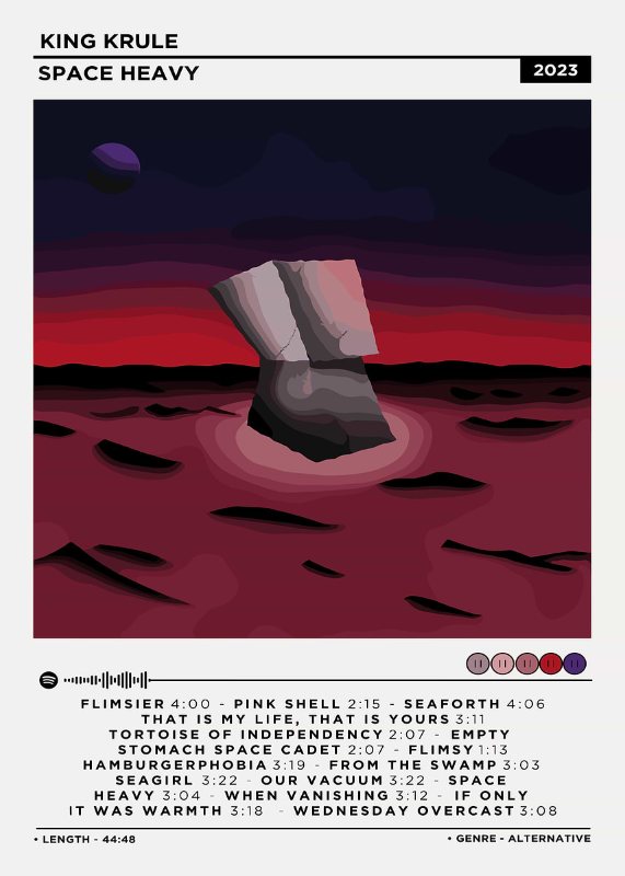 King Krule Space Heavy Music Poster