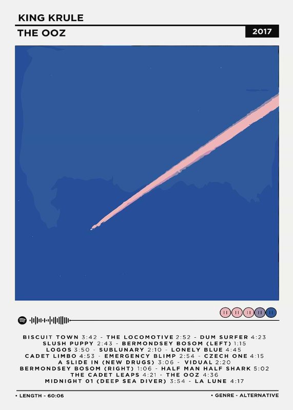 King Krule The Ooz Music Poster