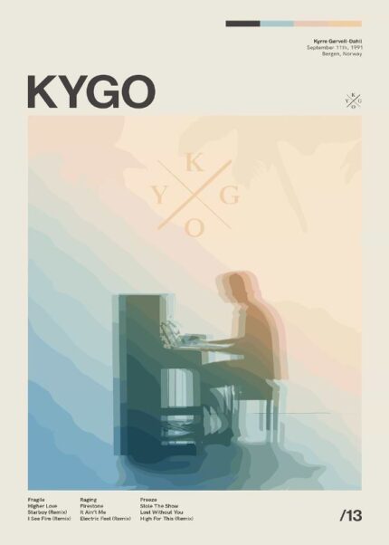 Kygo Music Poster