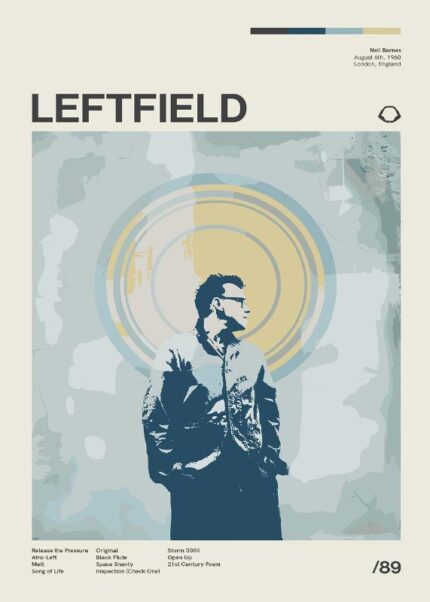 Leftfield Music Poster