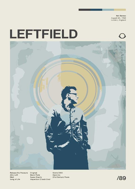 Leftfield Music Poster