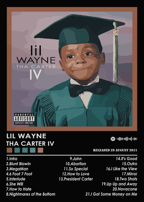 Lil Wayne Tha Carter IV Music Poster