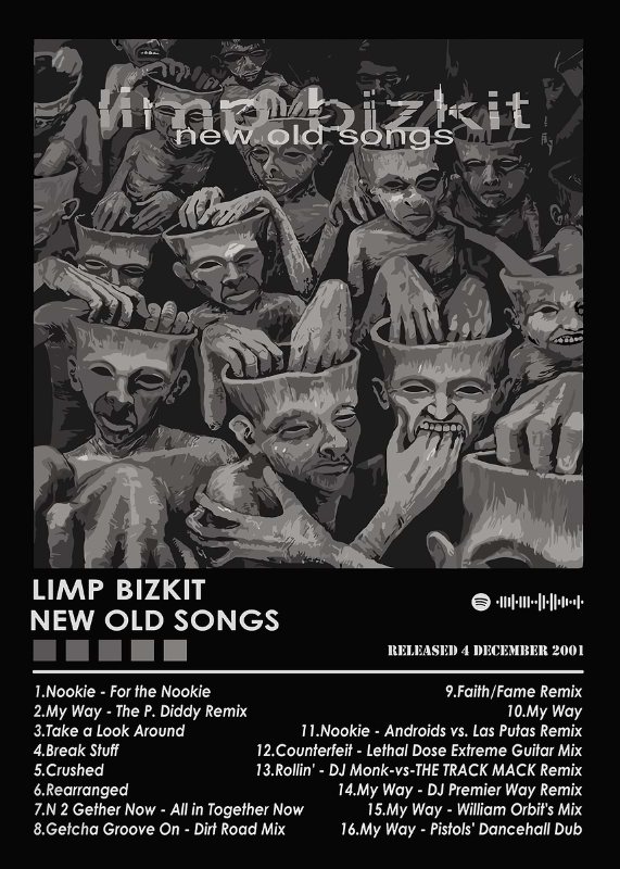 Limp Bizkit New Old Songs Music Poster