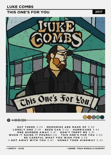 Luke Combs This Ones For You Music Poster