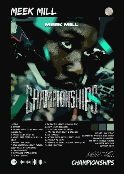 Meek Mill Championships Music Poster