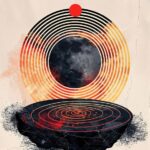 Orbital Rhythms Poster