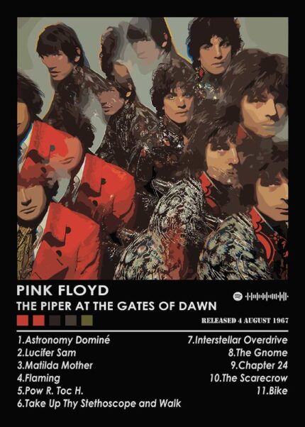 Pink Floyd Album Music Poster