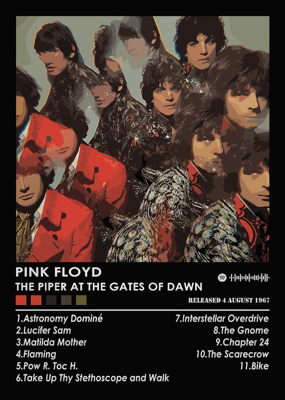 Pink Floyd Album Music Poster