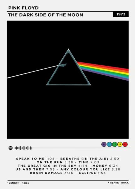 Pink Floyd The Dark Side Of The Moon Music Poster