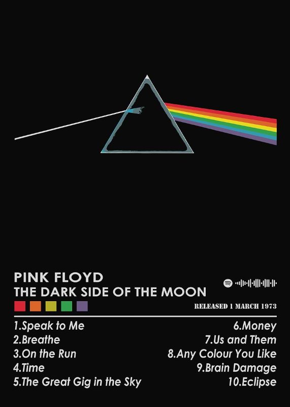 Pink Floyd The Dark Side Of The Moon Music Poster