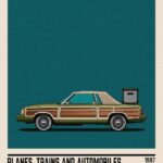 Planes Trains Automobiles Poster