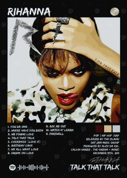 Rihanna Talk That Talk Music Poster