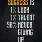 SUCCESS IS Poster