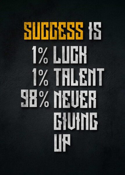 SUCCESS IS Poster