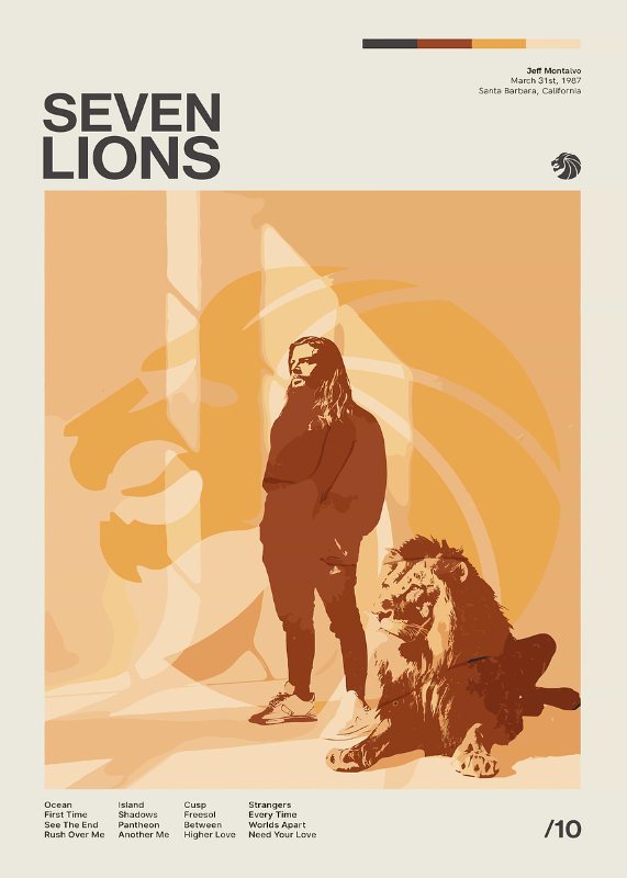 Seven Lions Music Poster