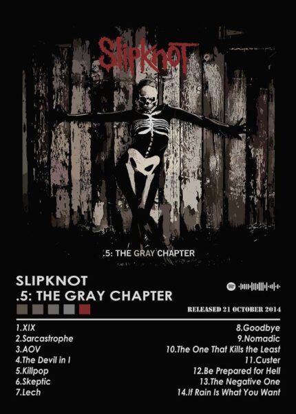 Slipknot Album Music Poster