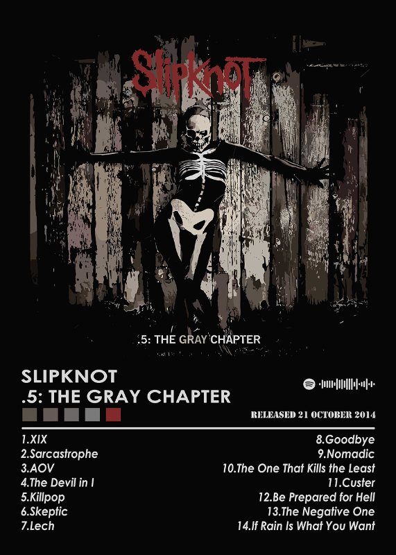 Slipknot Album Music Poster
