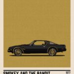 Smokey And The Bandit Car Poster