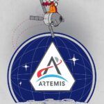 Snoopy On Satellite Peanuts Poster