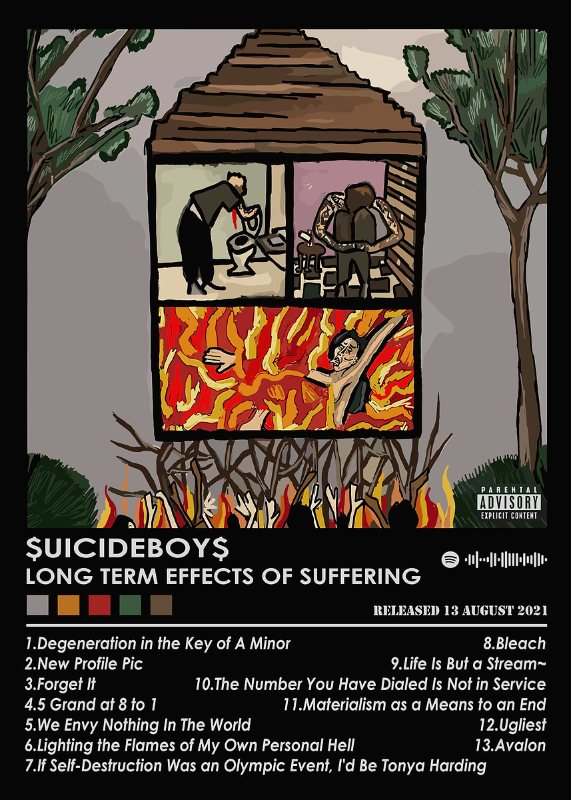 Suicideboys Album Music Poster