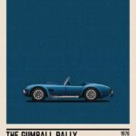The Gumball Rally Car Poster