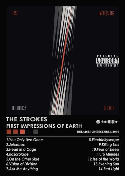 The Strokes Album Music Poster