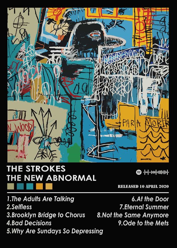 The Strokes The New Abnormal Music Poster